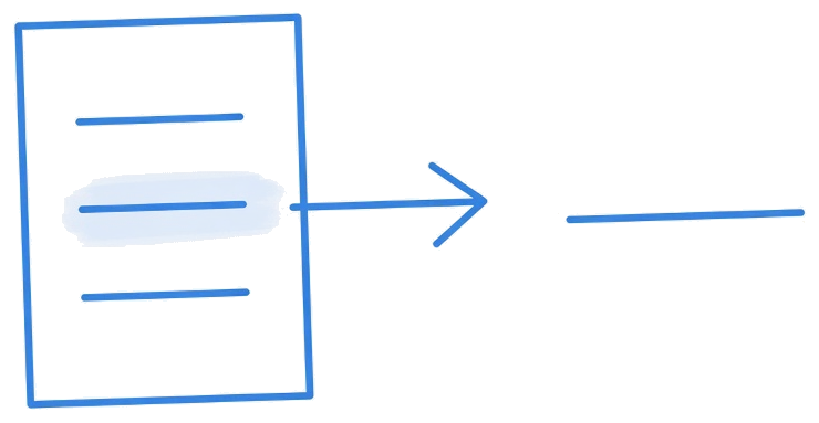 A finding that points to the code