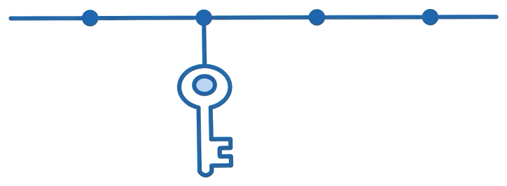 A key left in public code