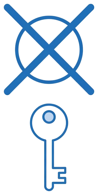 A deleted commit and a key that still works
