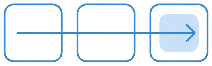 Three boxes, one arrow through all three